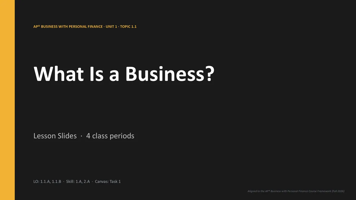 AP Business Unit 1 lesson slide