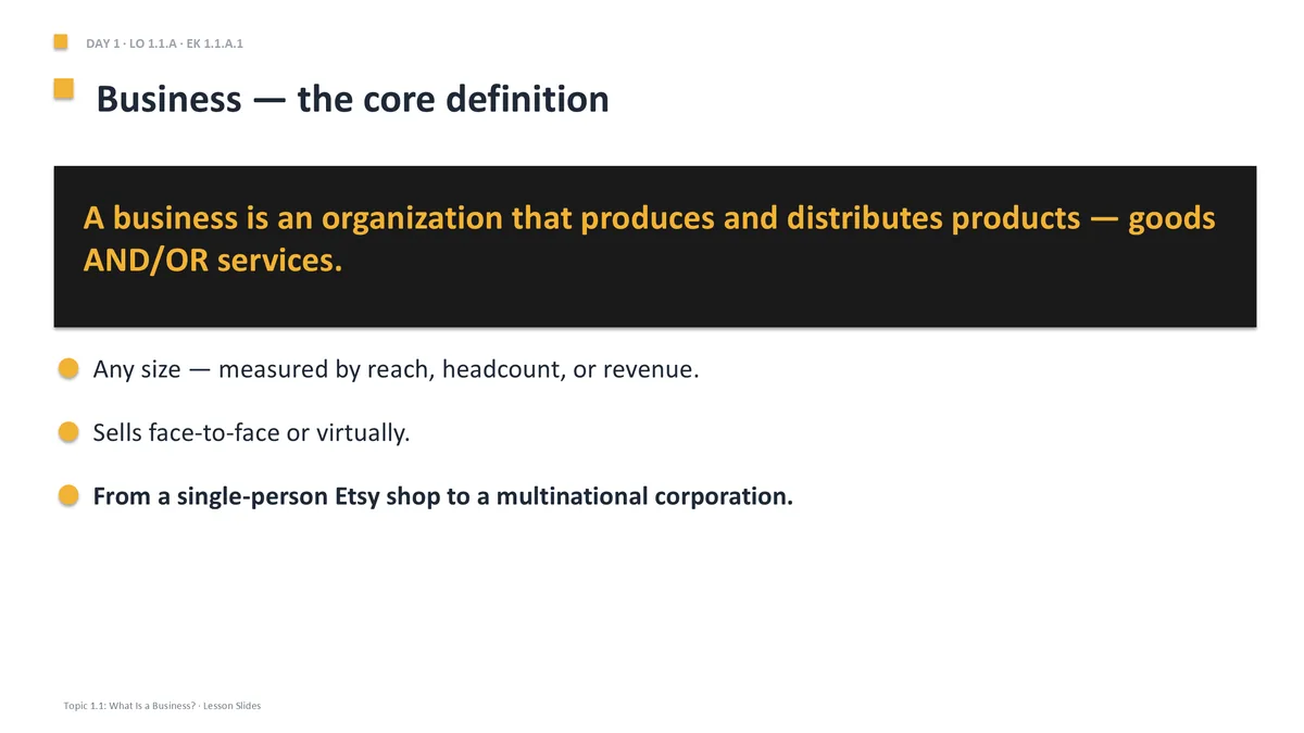 AP Business Unit 1 content slide