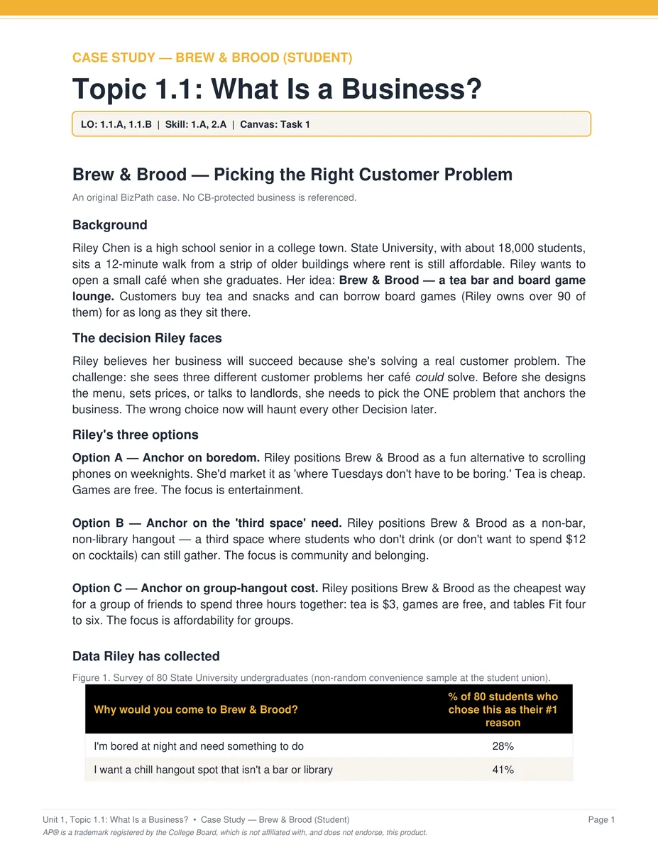 AP Business Unit 1 case study PDF page