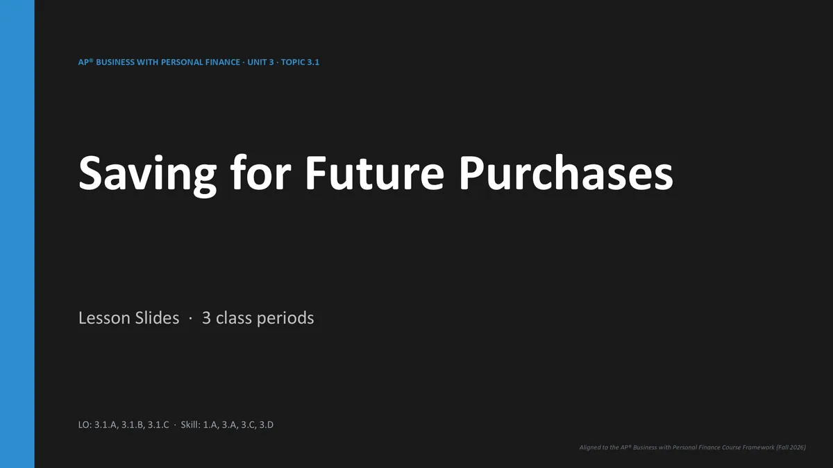 AP Business Unit 3 lesson slide