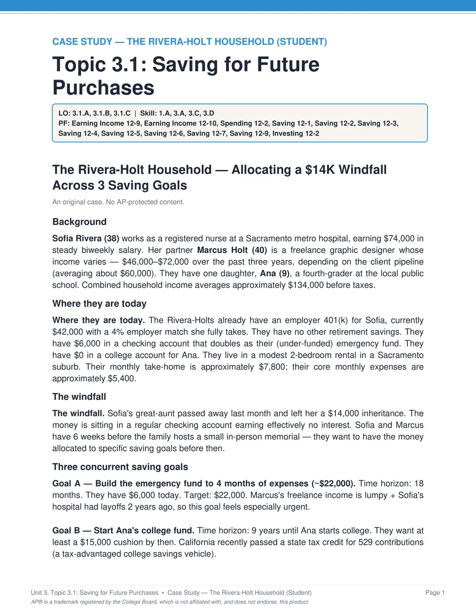 AP Business Unit 3 case study PDF page