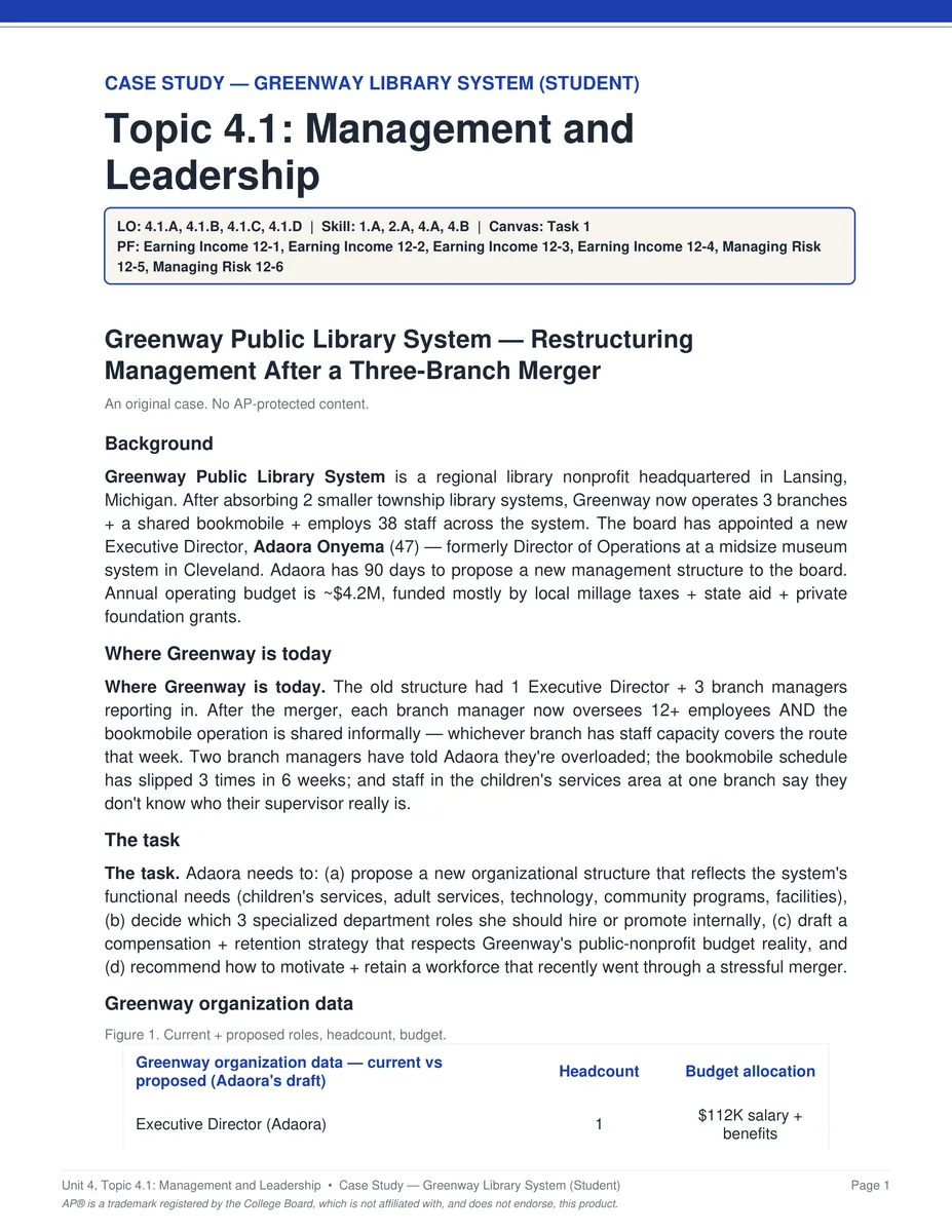 AP Business Unit 4 case study PDF page