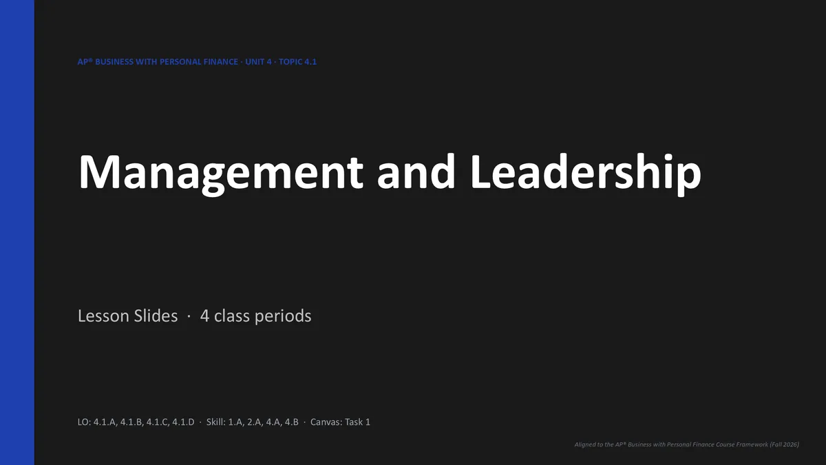 AP Business branded lesson slide