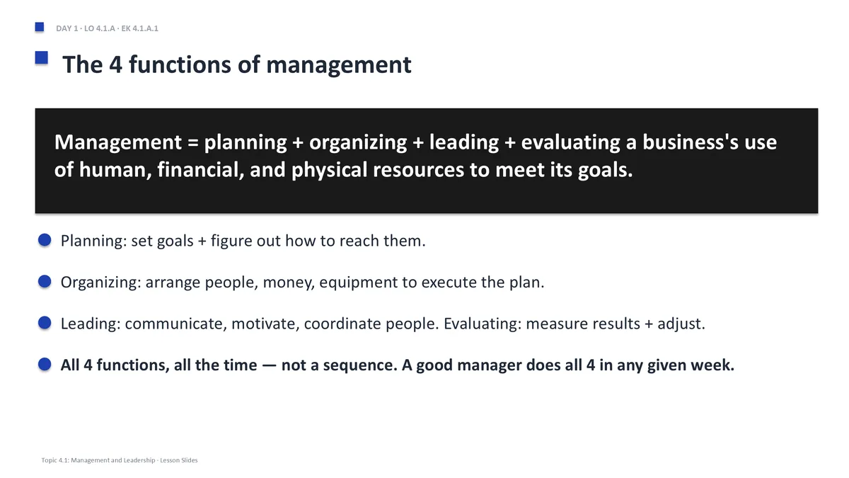 AP Business content slide