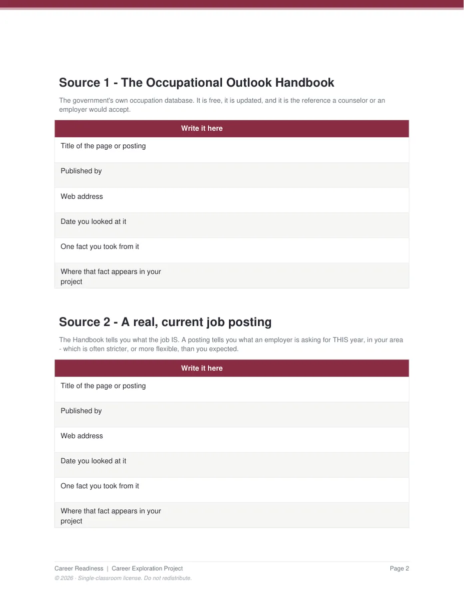 The Source Log page with its three required source rows