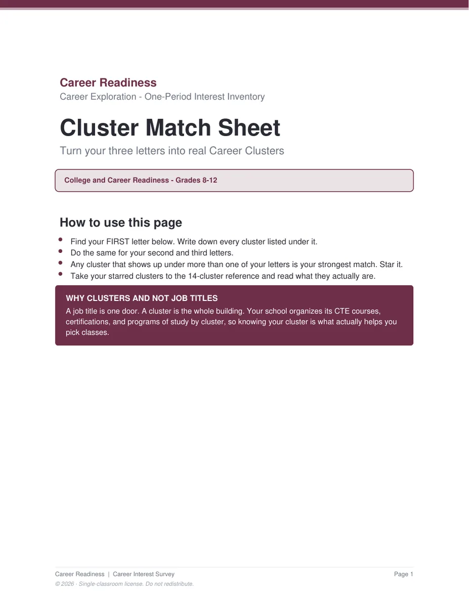 The Cluster Match Sheet page
