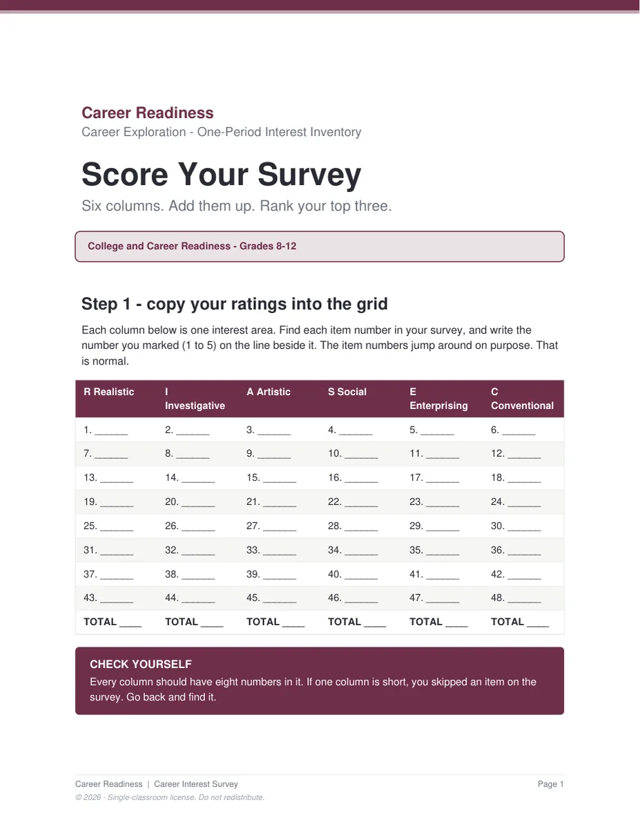 The six-column self-scoring page