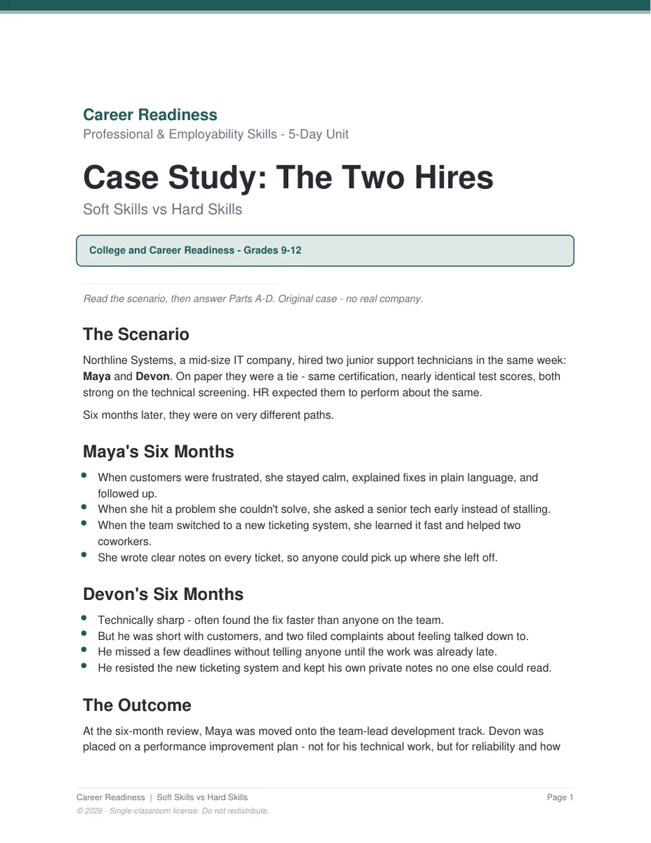 The Two Hires case study page