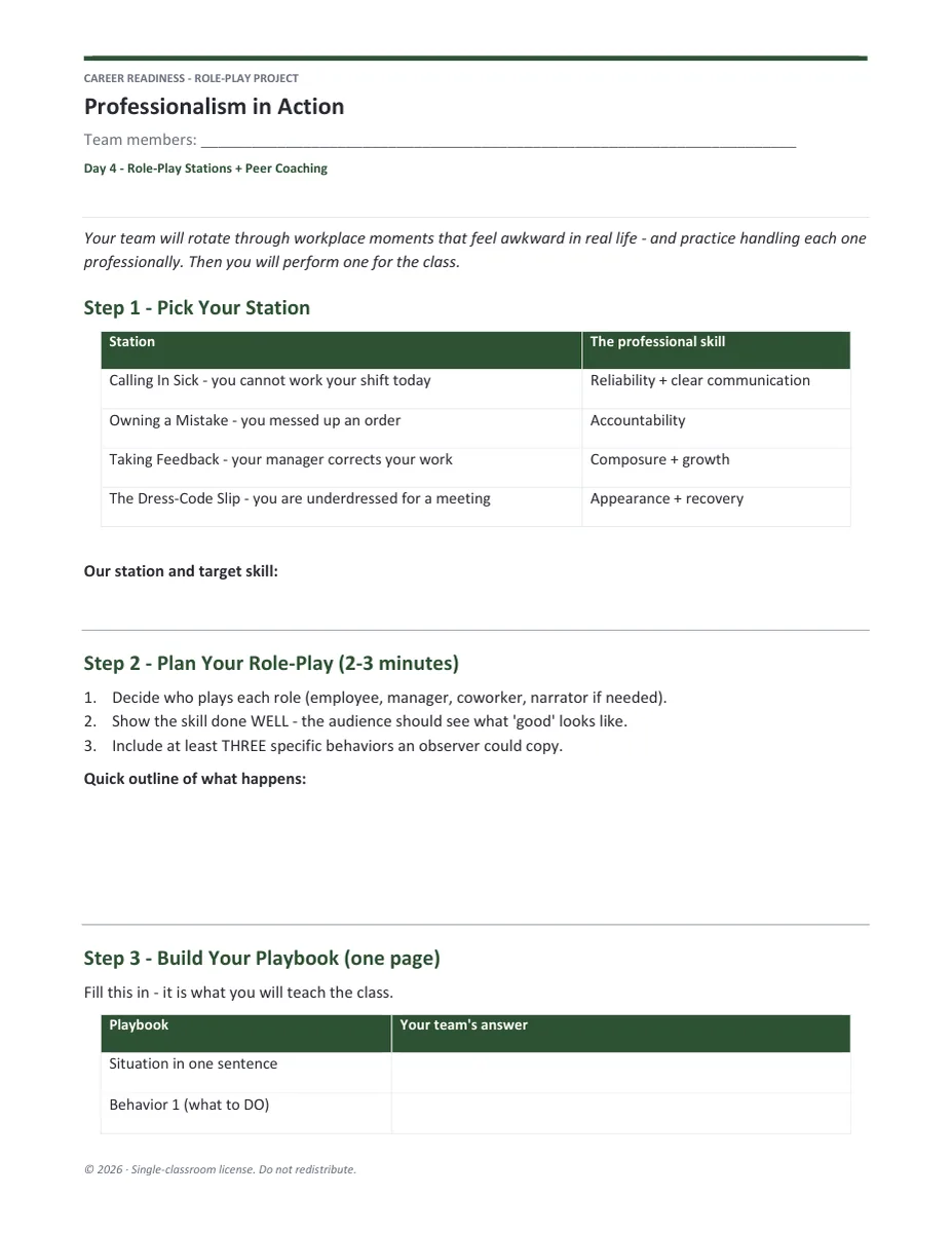 Workplace Professionalism project pages