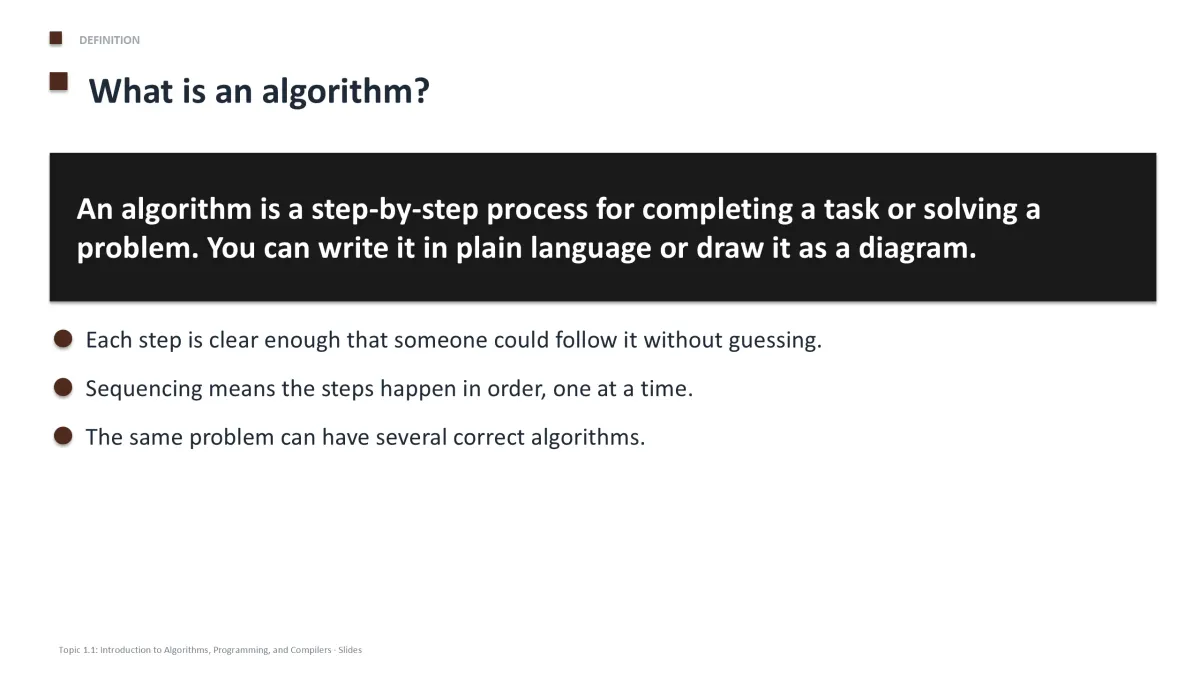 AP Computer Science A Unit 1 content slide