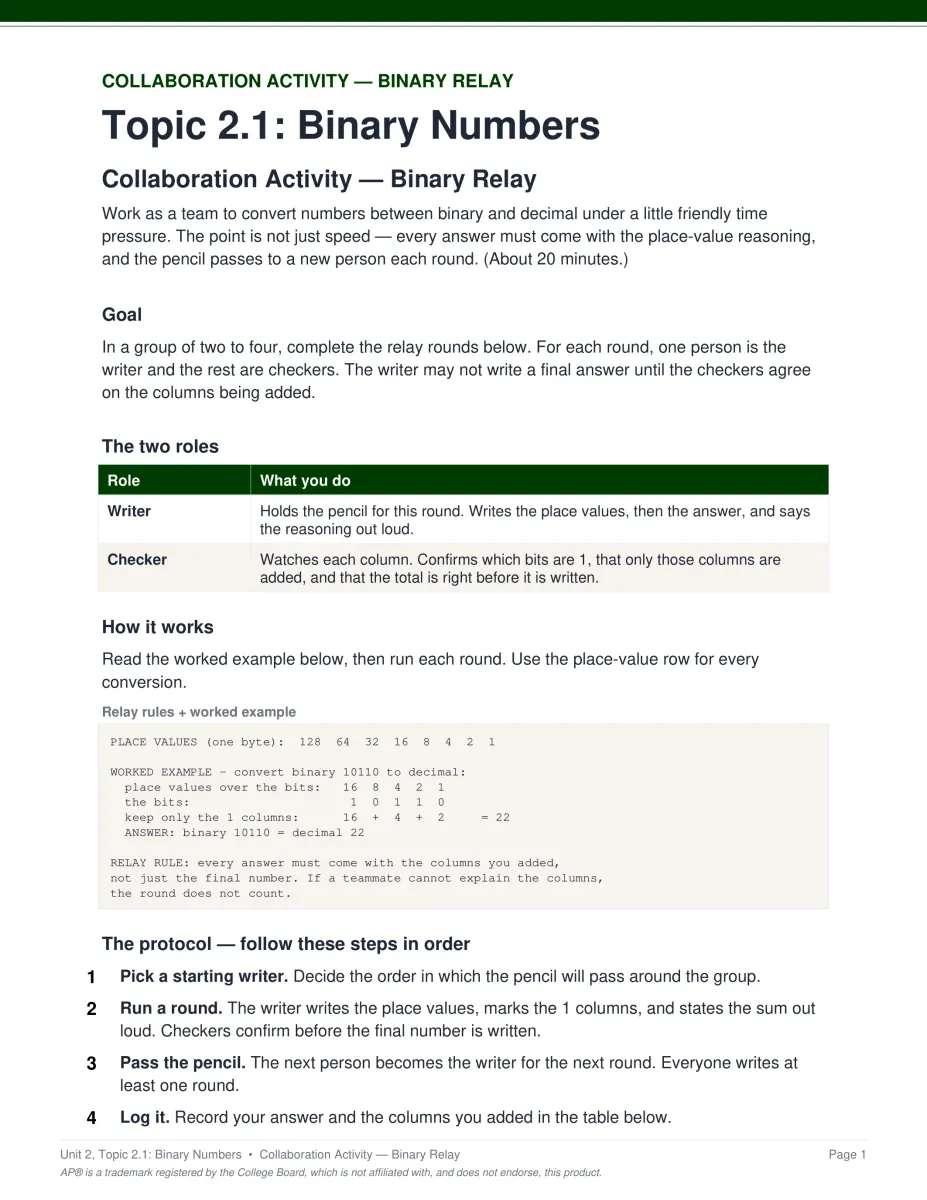 AP Computer Science Principles Unit 2 activity PDF page