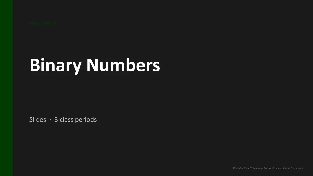 AP Computer Science Principles Unit 2 lesson slide