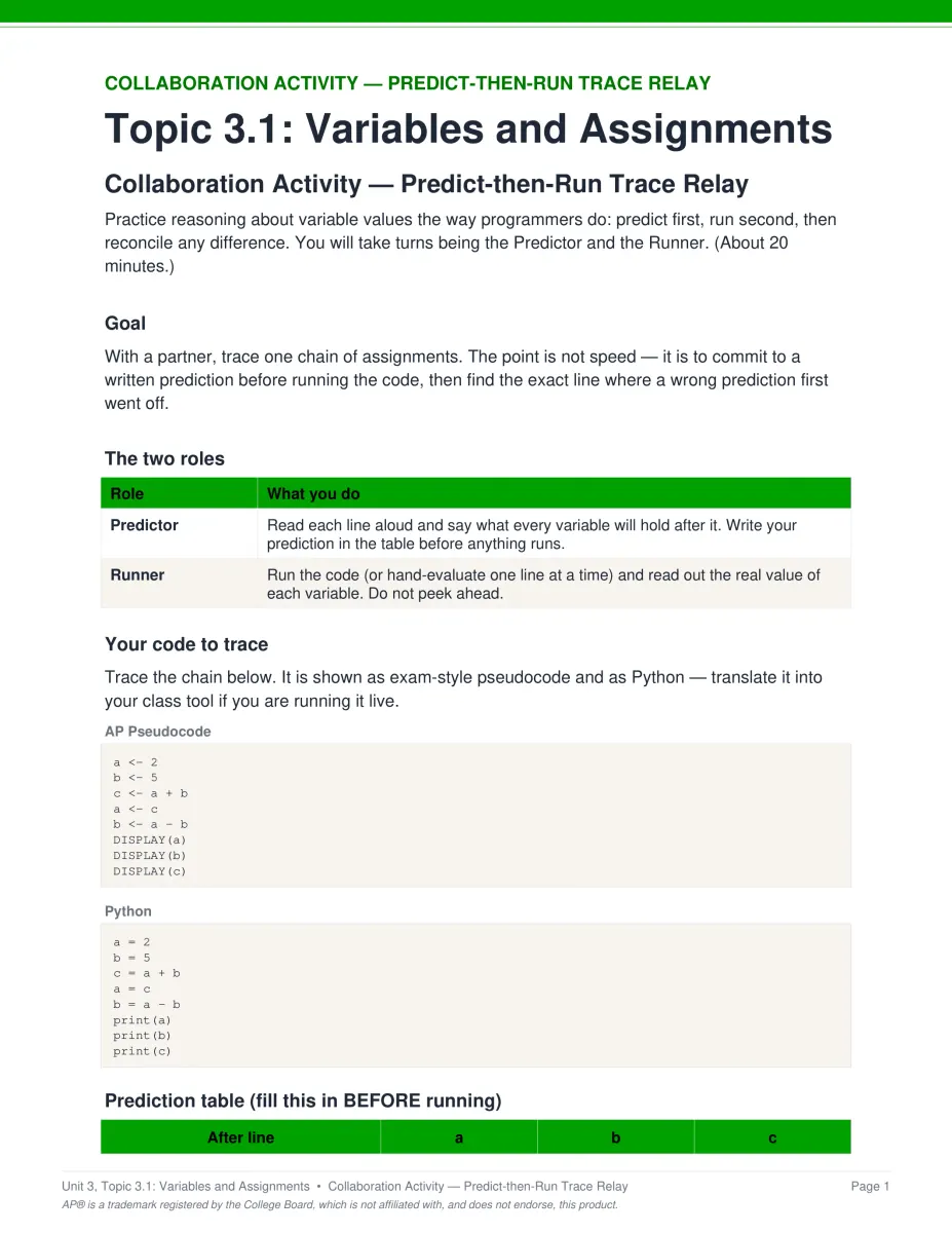 AP Computer Science Principles Unit 3 activity PDF page