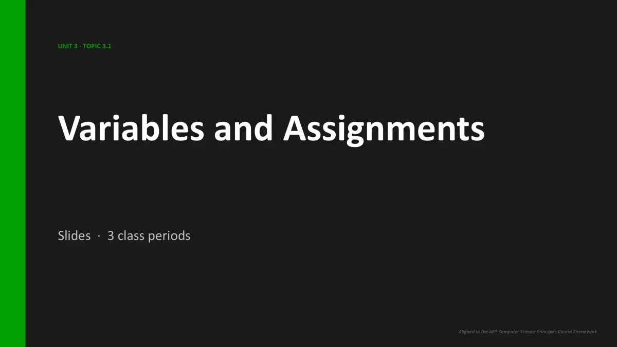 AP Computer Science Principles Unit 3 lesson slide