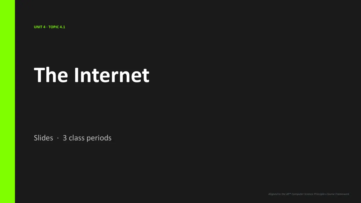 AP Computer Science Principles Unit 4 lesson slide