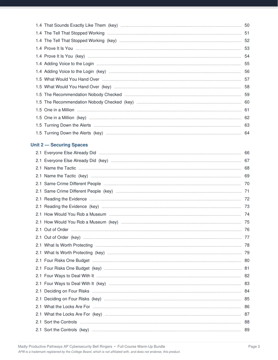 A bell ringer page from the AP Cybersecurity bundle