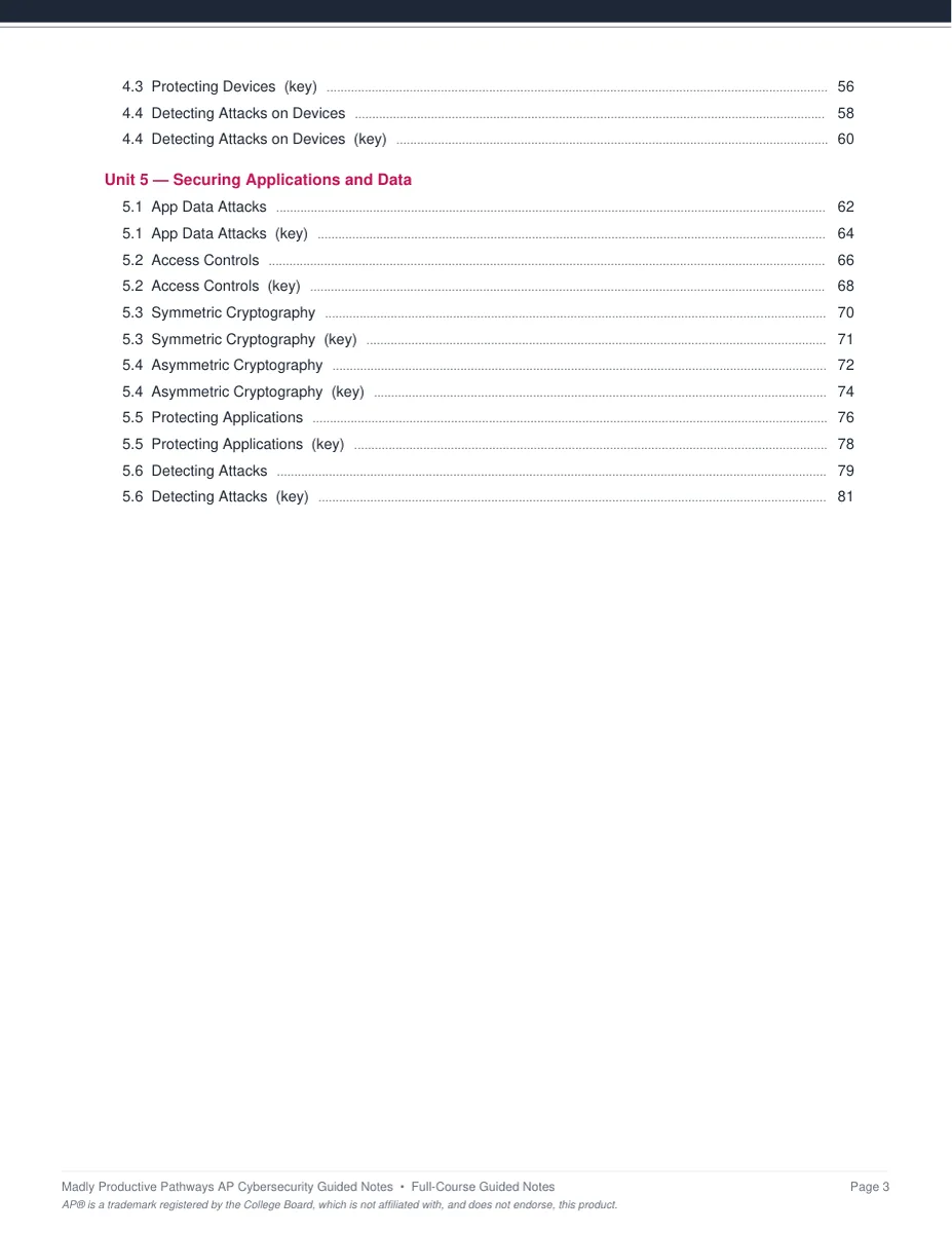 A guided notes page from the AP Cybersecurity Guided Notes PDF