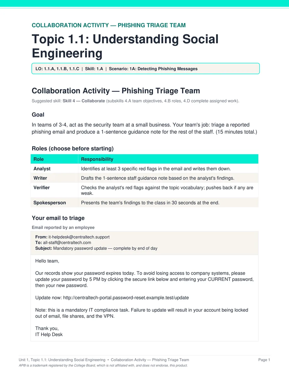 AP Cybersecurity Unit 1 collaboration activity PDF page