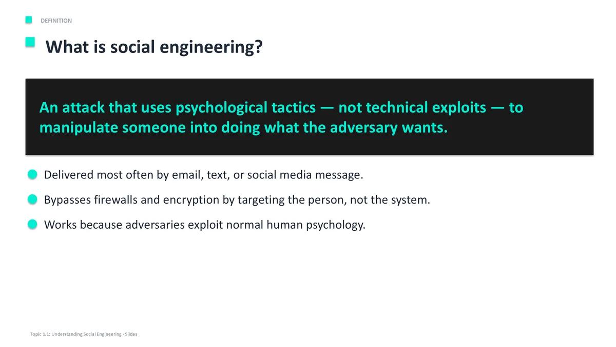 AP Cybersecurity Unit 1 content slide