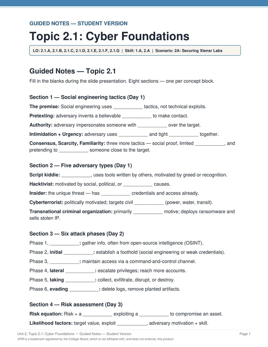 AP Cybersecurity Unit 2 guided notes PDF page