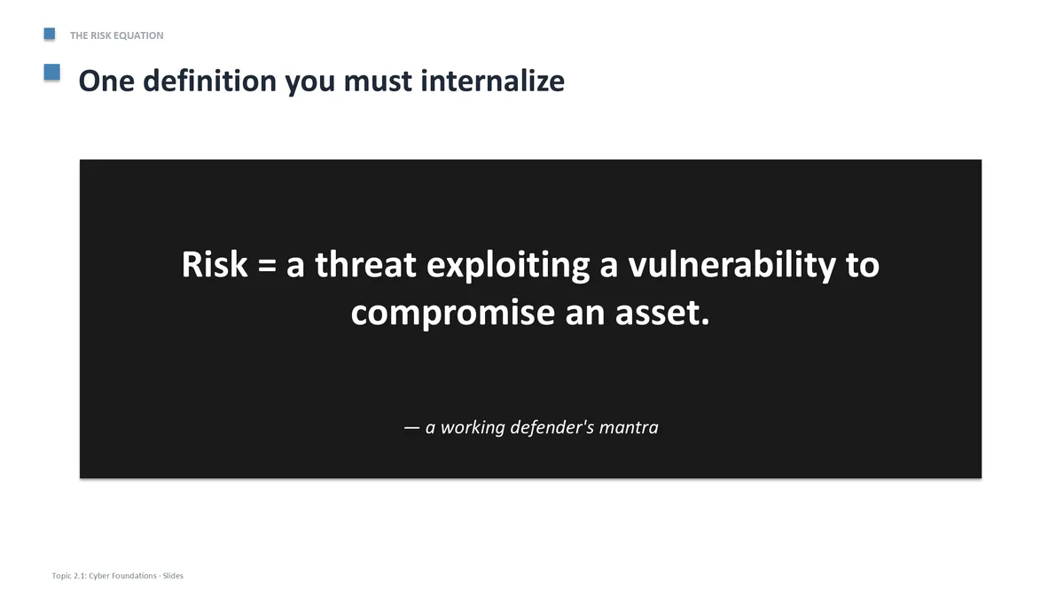 AP Cybersecurity Unit 2 content slide