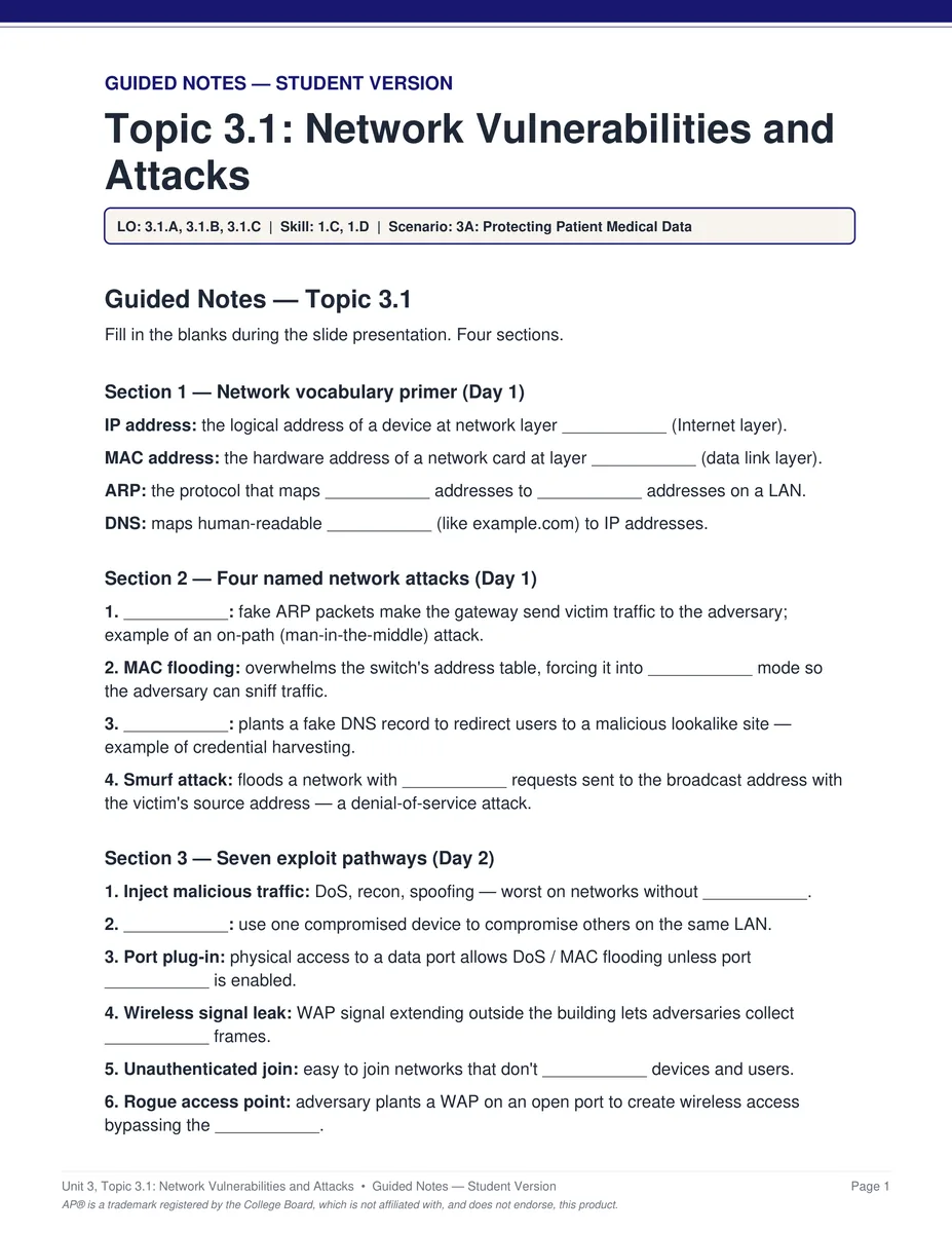 AP Cybersecurity Unit 3 guided notes PDF page