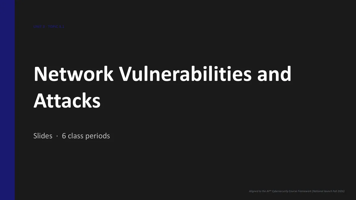 AP Cybersecurity Unit 3 lesson slide