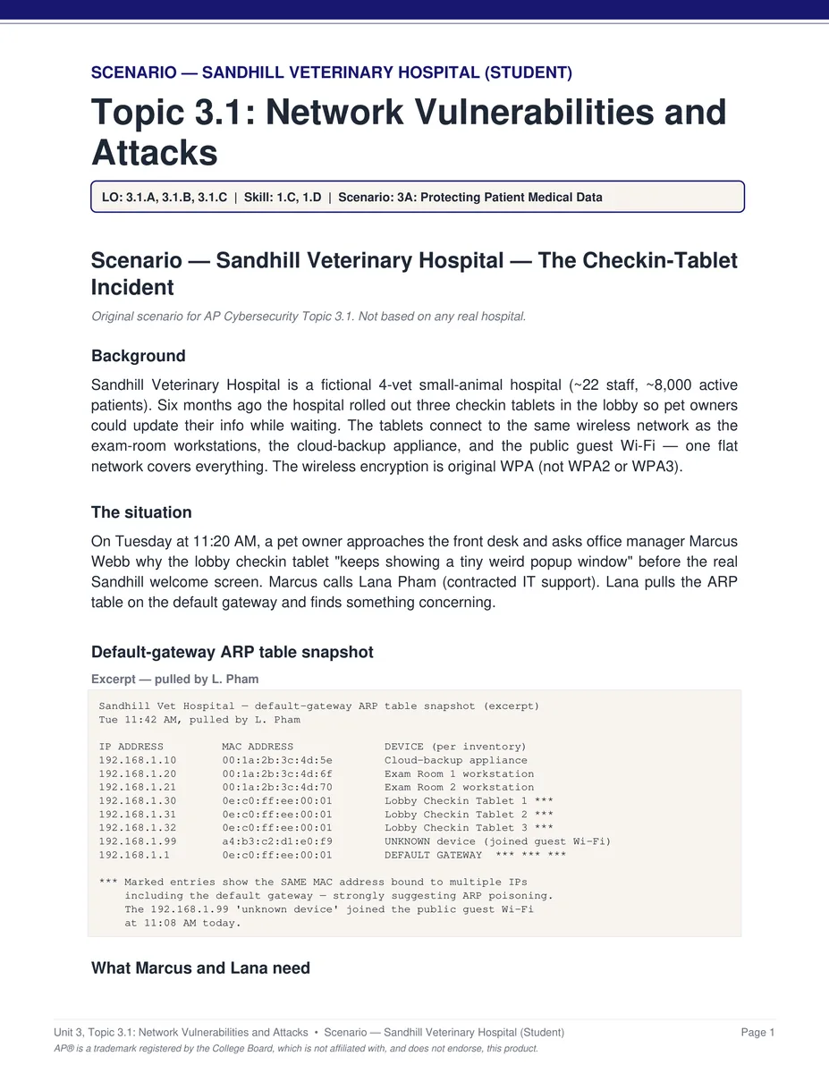 AP Cybersecurity Unit 3 scenario PDF page