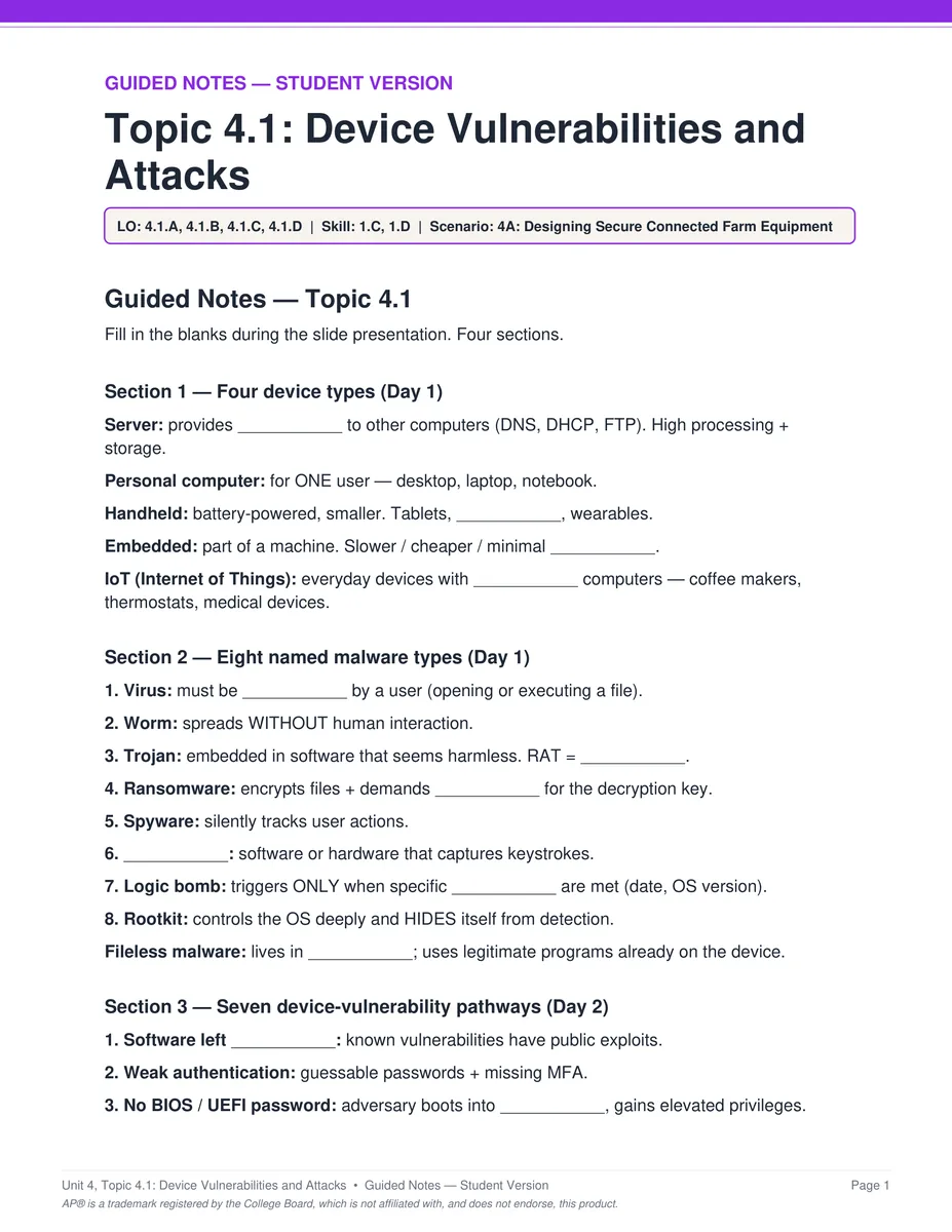 AP Cybersecurity Unit 4 guided notes PDF page