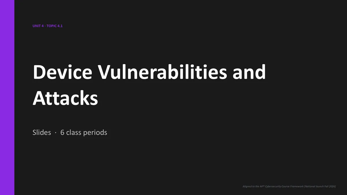 AP Cybersecurity Unit 4 lesson slide
