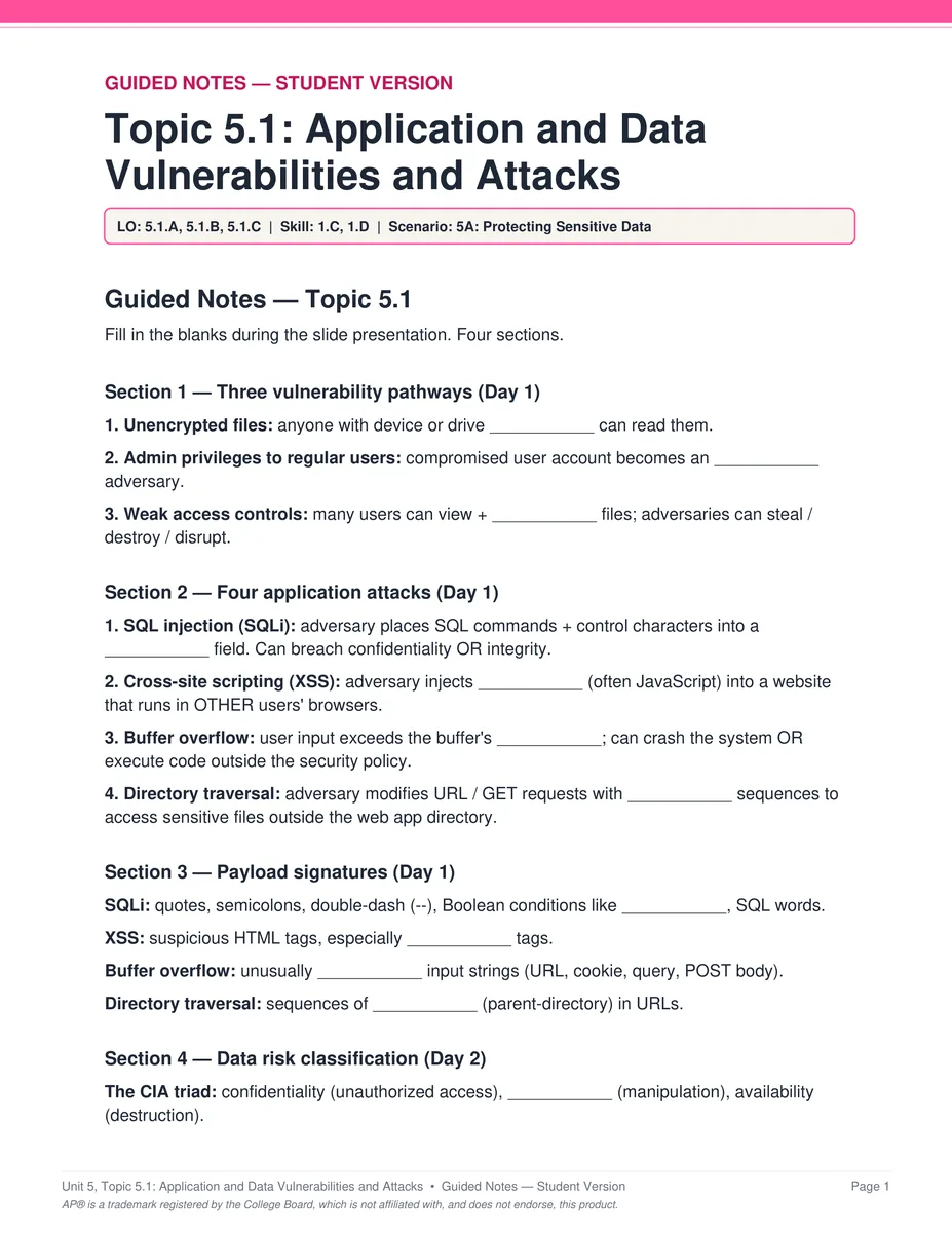 AP Cybersecurity Unit 5 guided notes PDF page