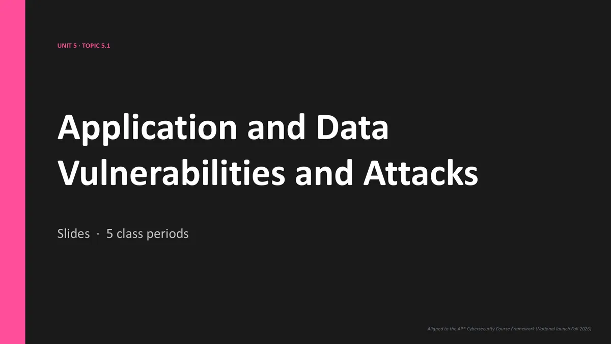AP Cybersecurity Unit 5 lesson slide