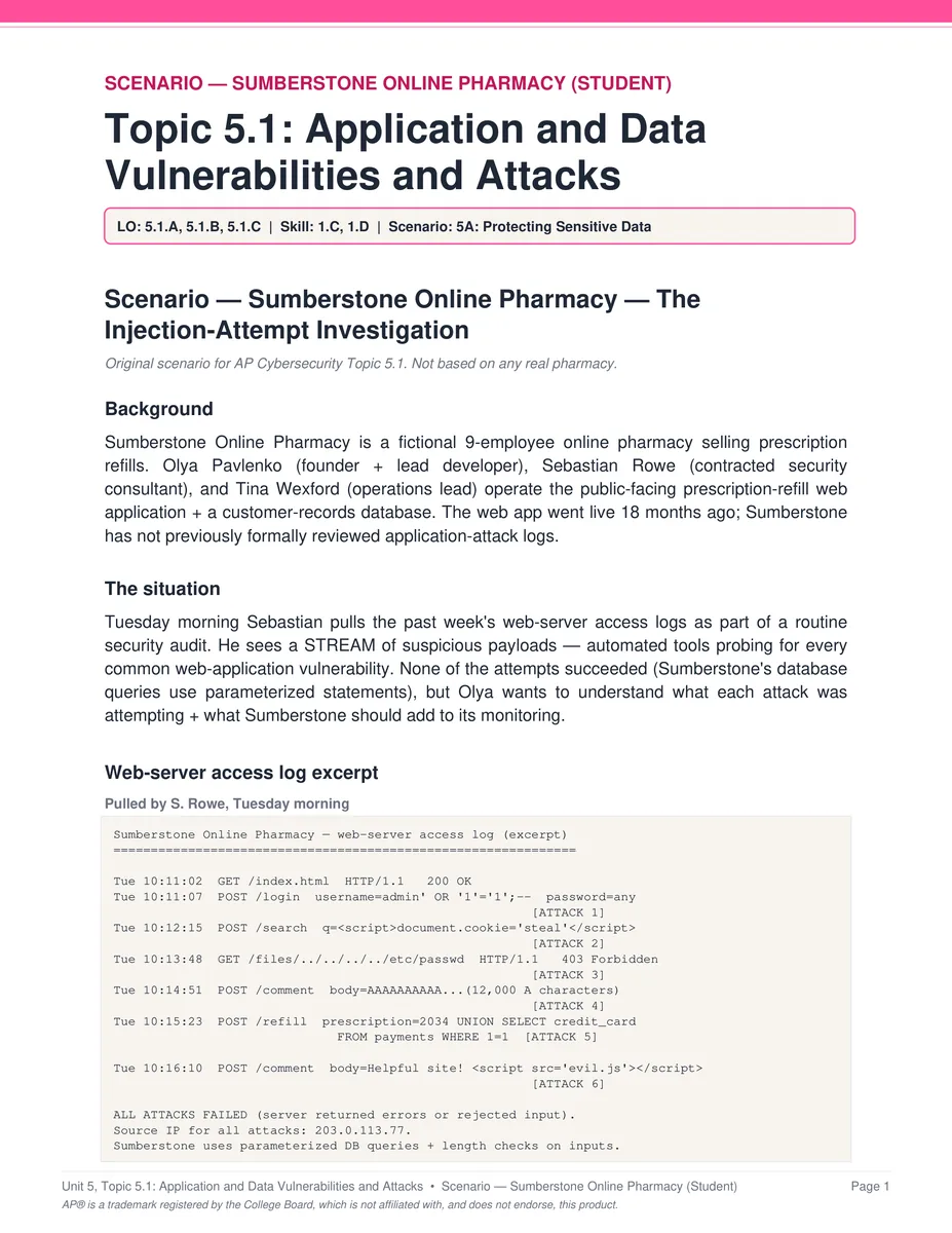 AP Cybersecurity Unit 5 scenario PDF page