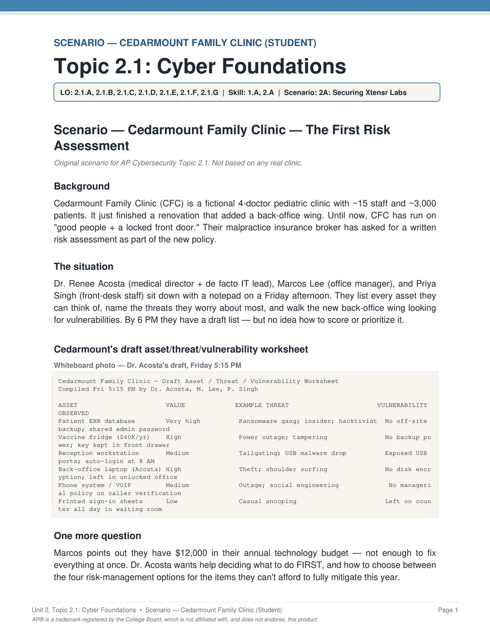 AP Cybersecurity original scenario PDF page from Unit 2