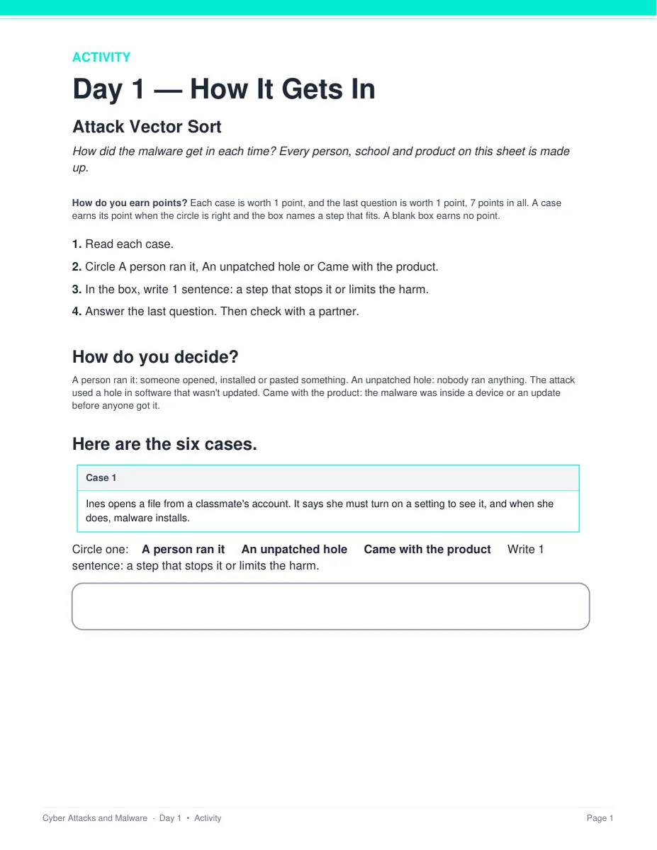 The Attack Vector Sort activity sheet from Day 1
