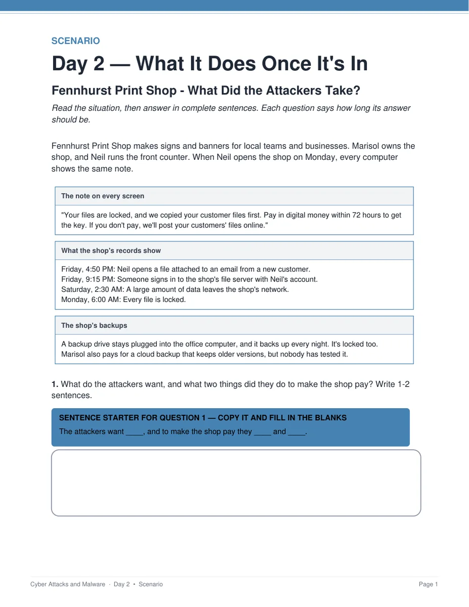 The Fennhurst Print Shop scenario page