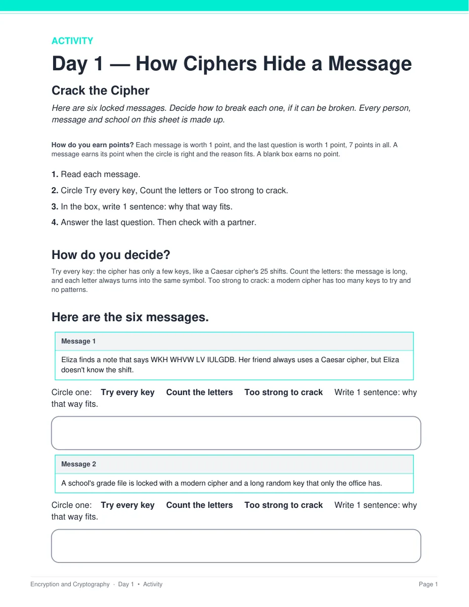 The Crack the Cipher activity from Day 1