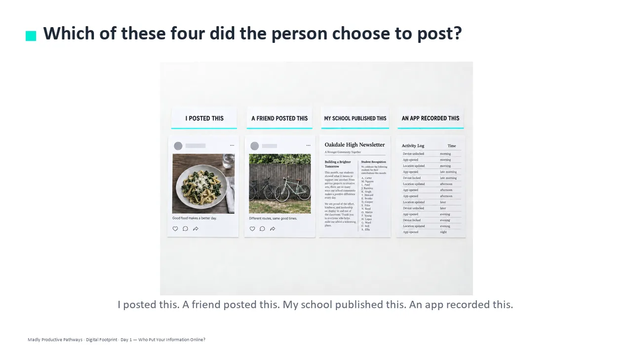 A slide from Day 1 of the Digital Footprint deck