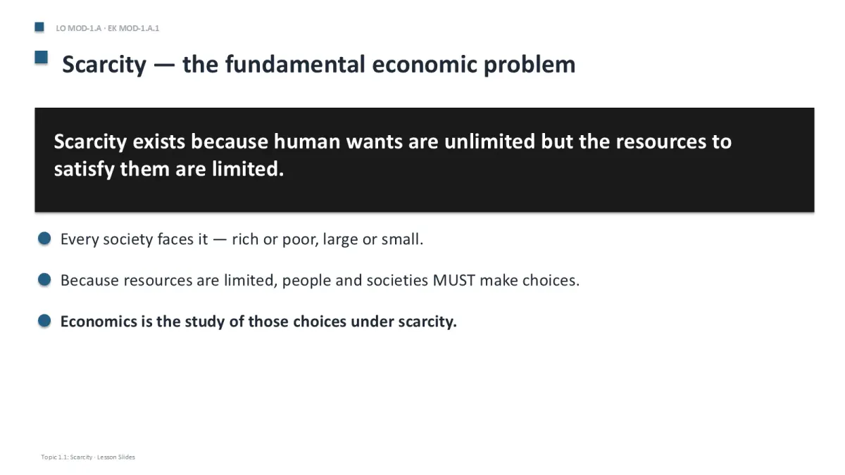 AP Macroeconomics Unit 1 content slide