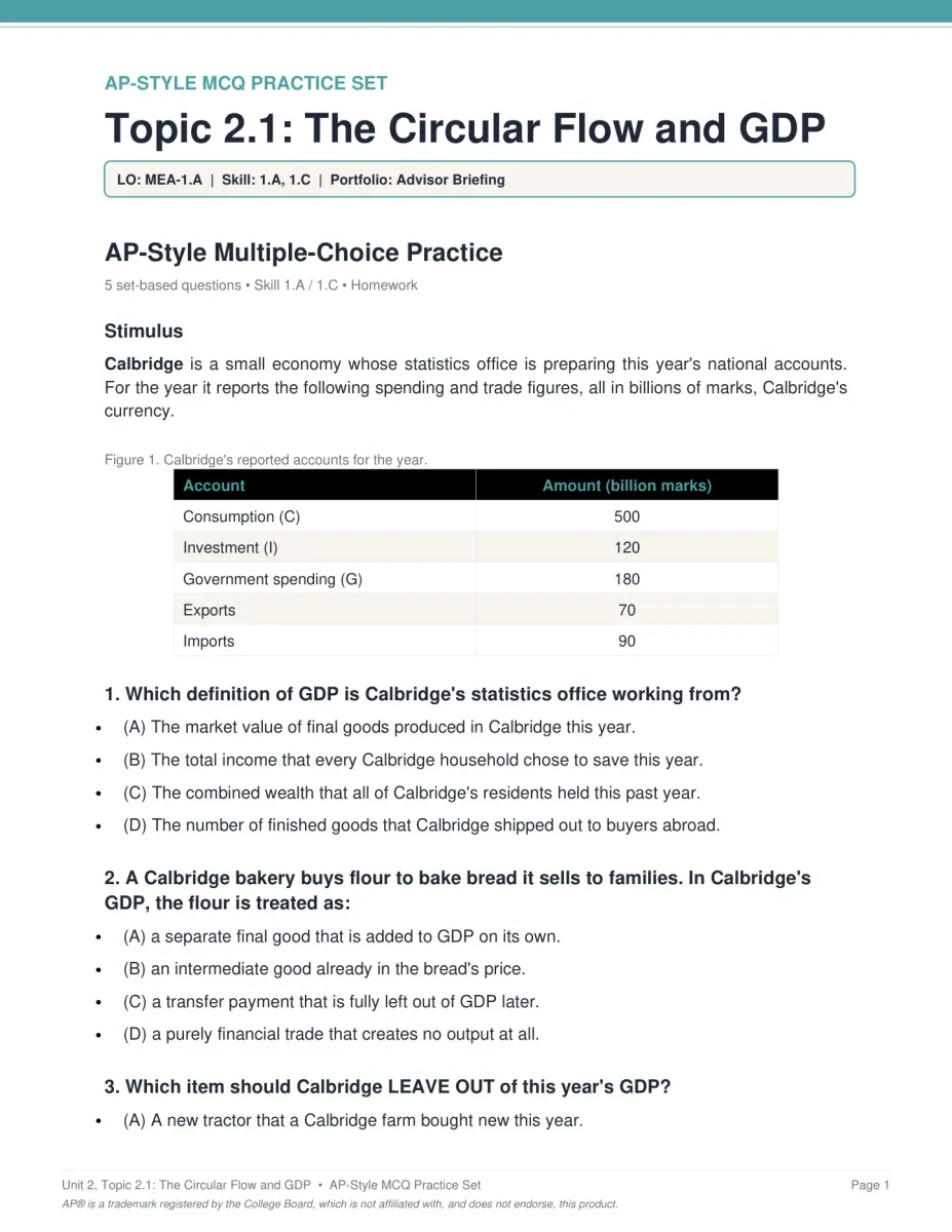 AP Macroeconomics Unit 2 activity PDF page