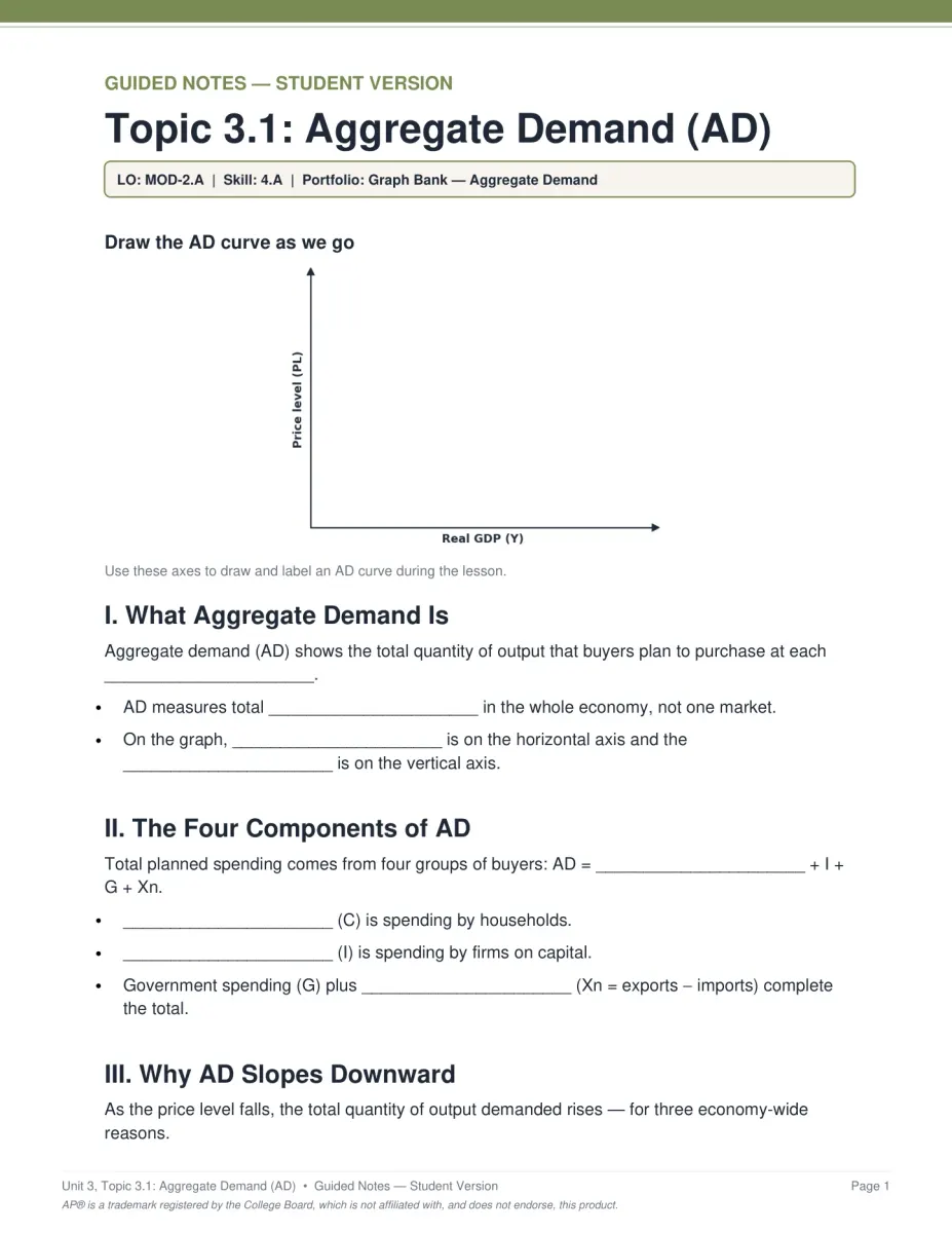 AP Macroeconomics Unit 3 guided notes PDF page