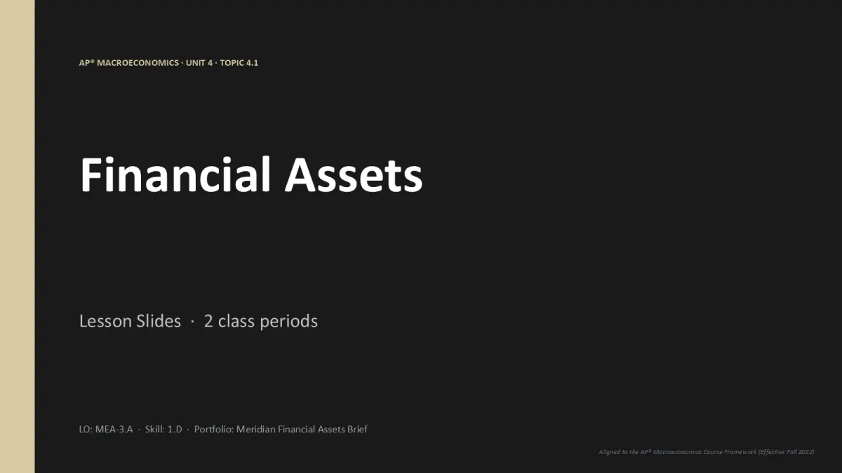 AP Macroeconomics Unit 4 lesson slide