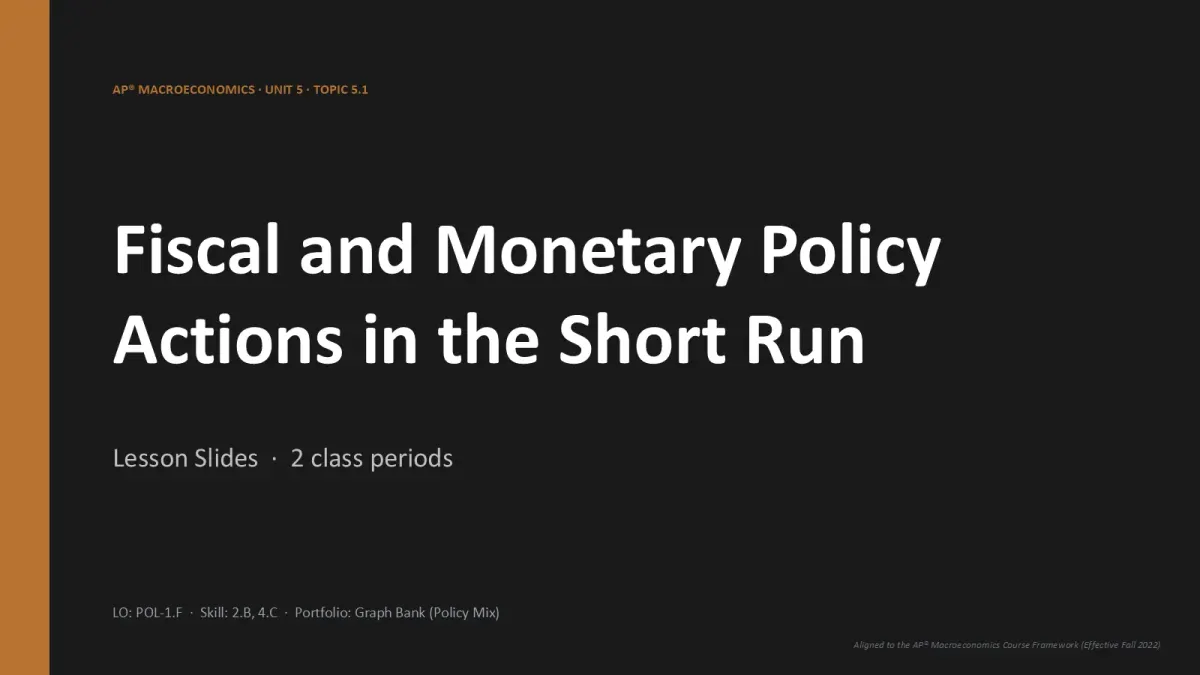 AP Macroeconomics Unit 5 lesson slide