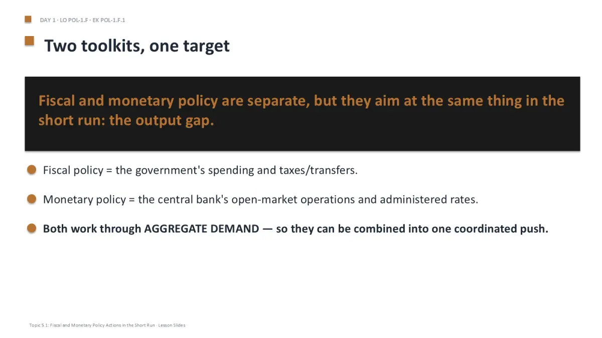 AP Macroeconomics Unit 5 content slide