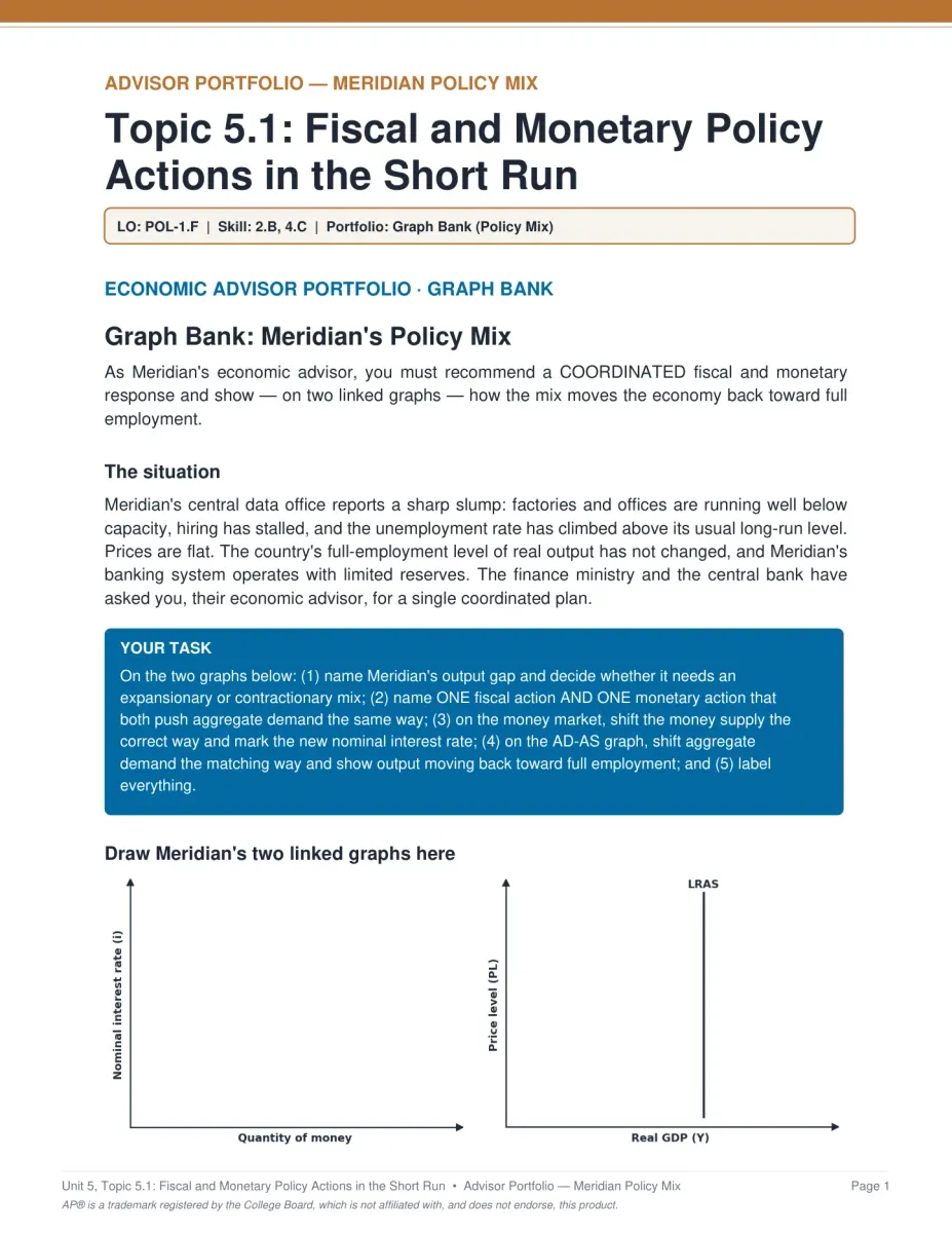 AP Macroeconomics Unit 5 scenario PDF page