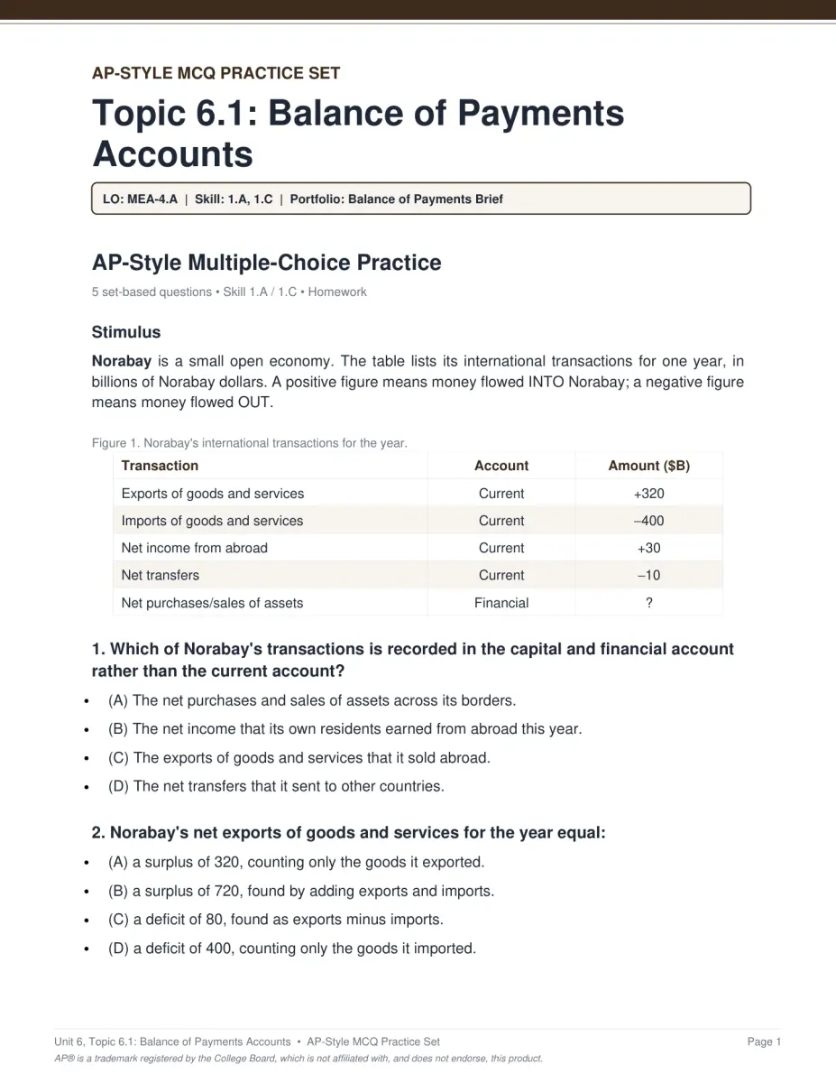 AP Macroeconomics Unit 6 activity PDF page