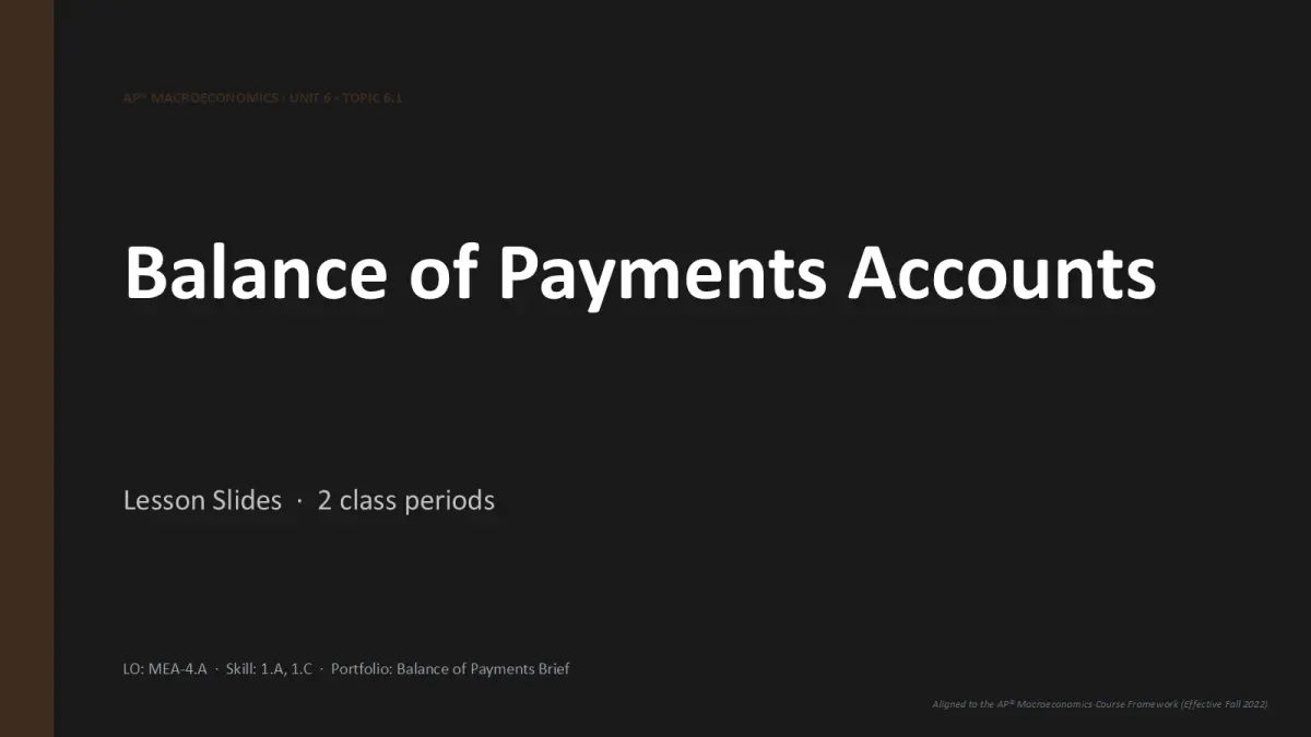 AP Macroeconomics Unit 6 lesson slide