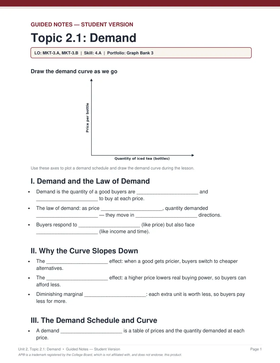 AP Microeconomics Unit 2 guided notes PDF page