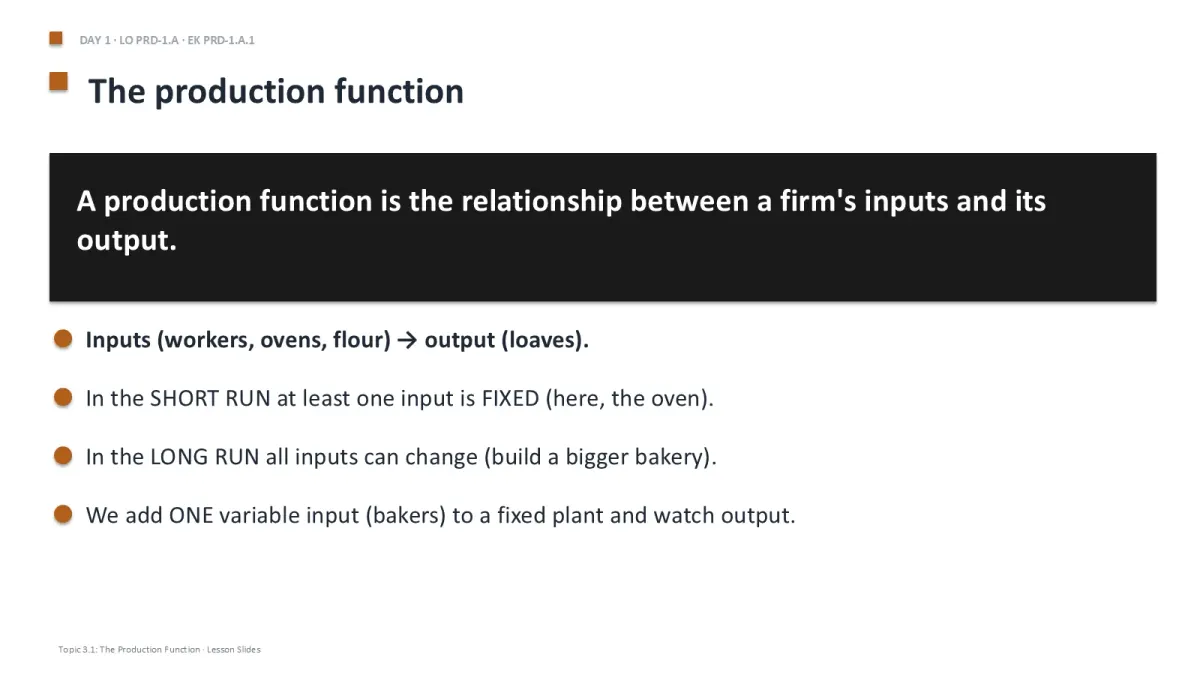AP Microeconomics Unit 3 content slide