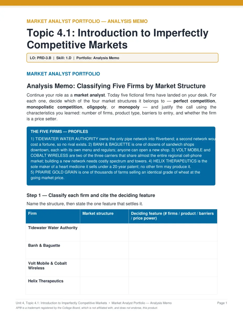 AP Microeconomics Unit 4 scenario PDF page